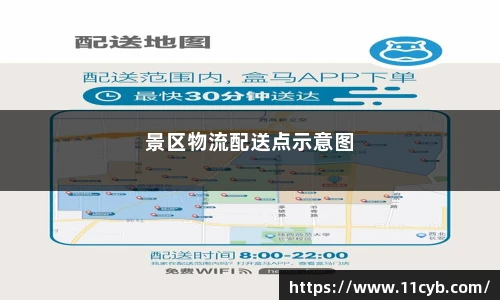 景区物流配送点示意图