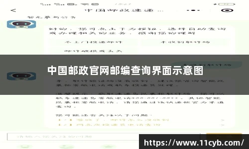 全国邮编查询+物流攻略+必游景点全收录